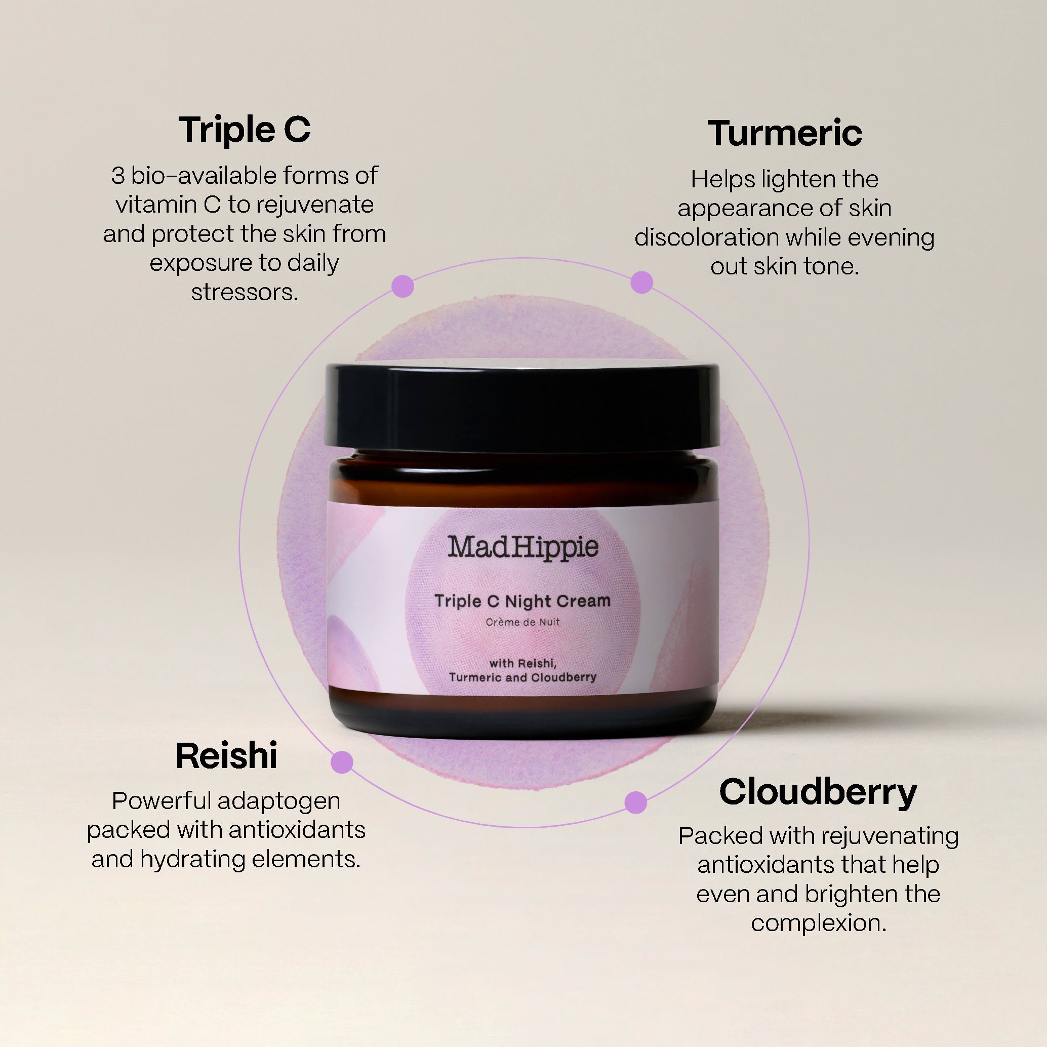 Triple C Night Cream