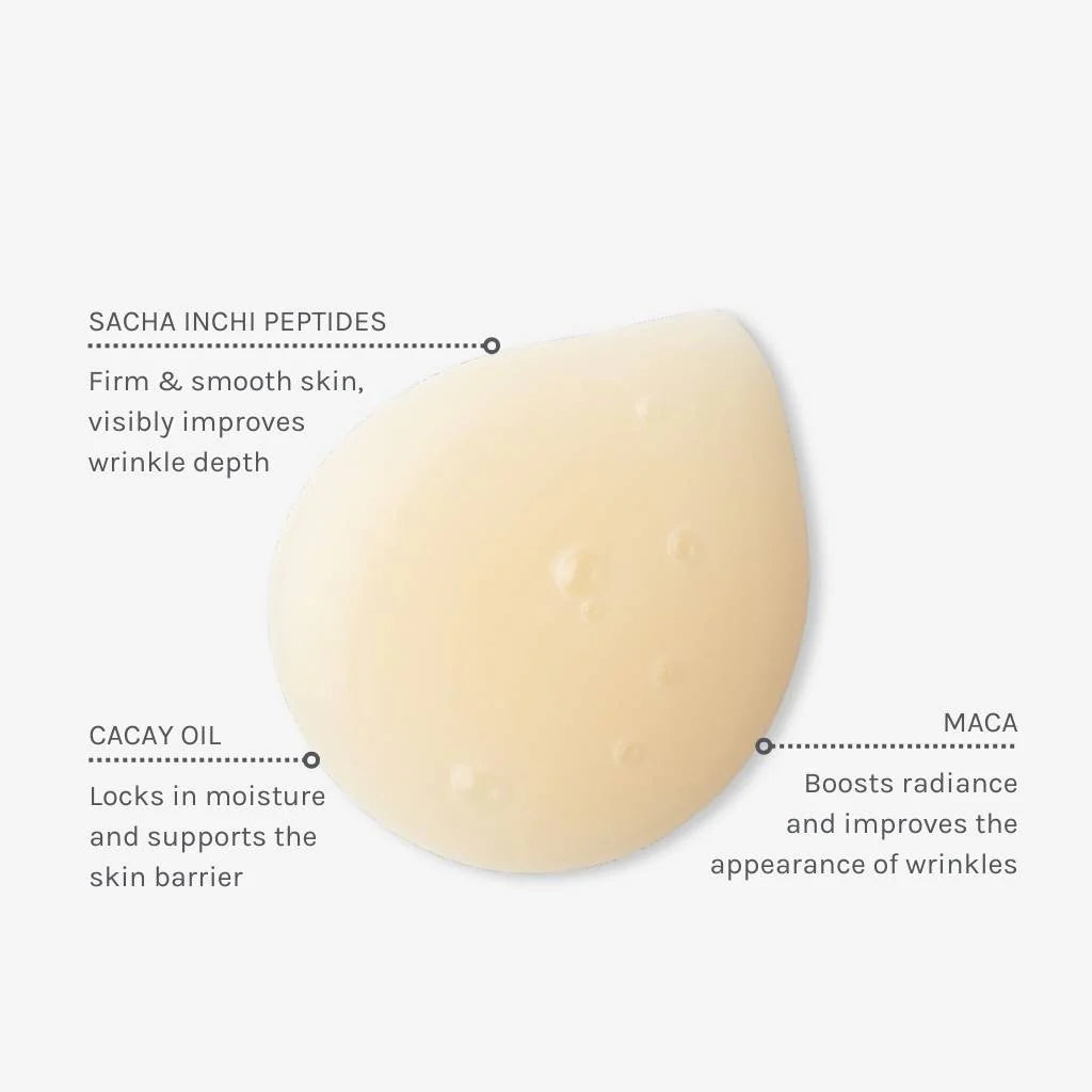 Peptide 360 Serum