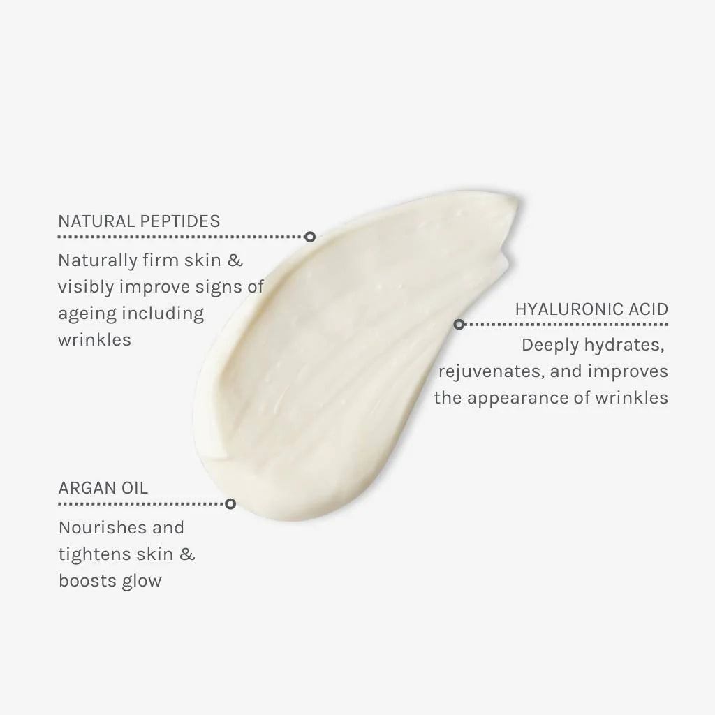 Daily Renewal Facial Cream
